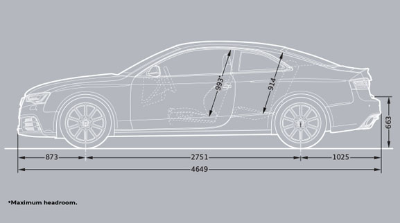 Audi RS5 Dimesions Side View