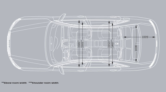 Audi A8 Dimesions Top View