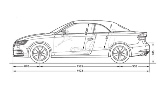 Audi A3 Cabriolet Dimesions Side View