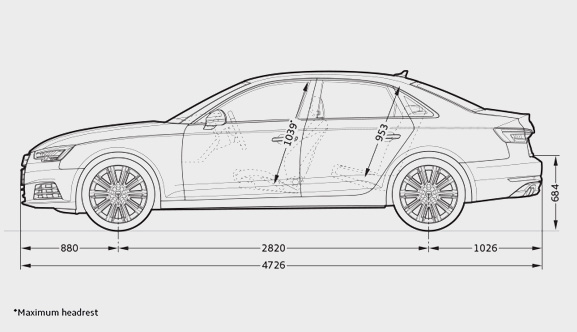 Audi A4 Dimesions Side View