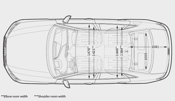 Audi A4 Dimesions Top View