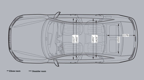 Audi A6 Dimesions Top View