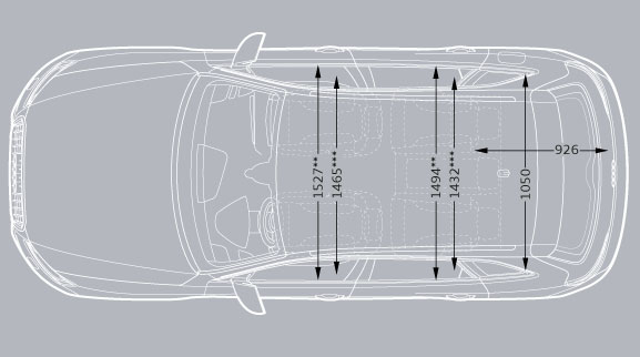 Audi Q5 Dimesions Top View